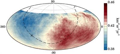 Open Questions in Cosmic-Ray Research at Ultrahigh Energies
